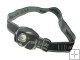 0.5W LED+ 1Red LED Headlamps