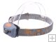T16 5W LED 160 Lumens 4 Mode Handy Motile LED Headlamp