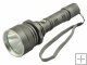 SMILING SHARK Titanium SS-A63 Titanium 3 modes CREE Q5 LED Aluminium alloy Flashlight Torch