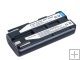 Fits CANON BP608 7.4V 1200mAh Digital Video / Camera Li-ion Battery