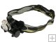 CREE Q3 LED 3 Mode 120 lumen Rechargeable Headlamp and Bicycle Light