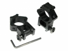 aluminum Alloy 25mm Gun Mount With Rail (25GK-V2)