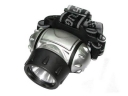 3W LED Plastic High Power Headlamp