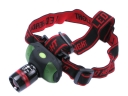 Smiling Shark SS-031 CREE Q3 LED Focus Headlamp