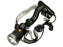 High Power CREE Q3 LED 3 Modes Headlamp with Battery Case Back