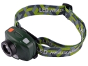 DX-1310 CREE XP-E LED 3 Mode  80Lm Induction LED Headlamp