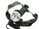 YZ-C2 CREE Q5 LED 3-mode Bicycle Light / Headlamp