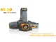 Fenix HL30 CREE XP-G (R5) LED and Nichia red light (Nichia) LED 200Lm 6 Mode High-intensity Dual Switch LED Headlamp Flashlihgt